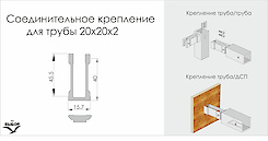 Кріплення з'єднувальне М20 до труби 20x20x2 для меблевих конструкцій