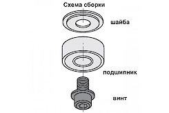 Подшипник с обоймой из конструкционного полимера