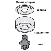 Подшипники СМТ с конической обоймой из конструкционного полимера D=19 d=4.76 T=6.8
