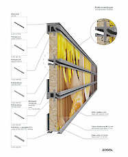 Настінна система Zobal : Фотоальбом ПКФ Вибір