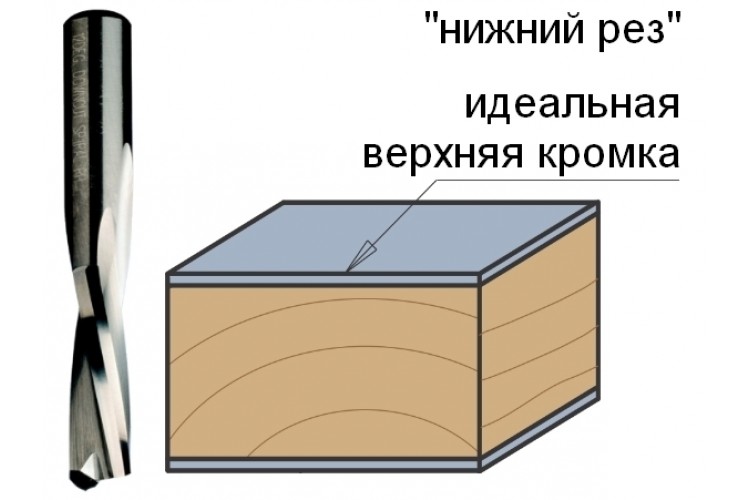 Фреза спиральная, нижний рез СМТ D=6  I=27 L=70 S=6 Z=2