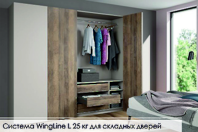 Комплект фурнитуры для системы со складными фасадами WingLine L 25 кг