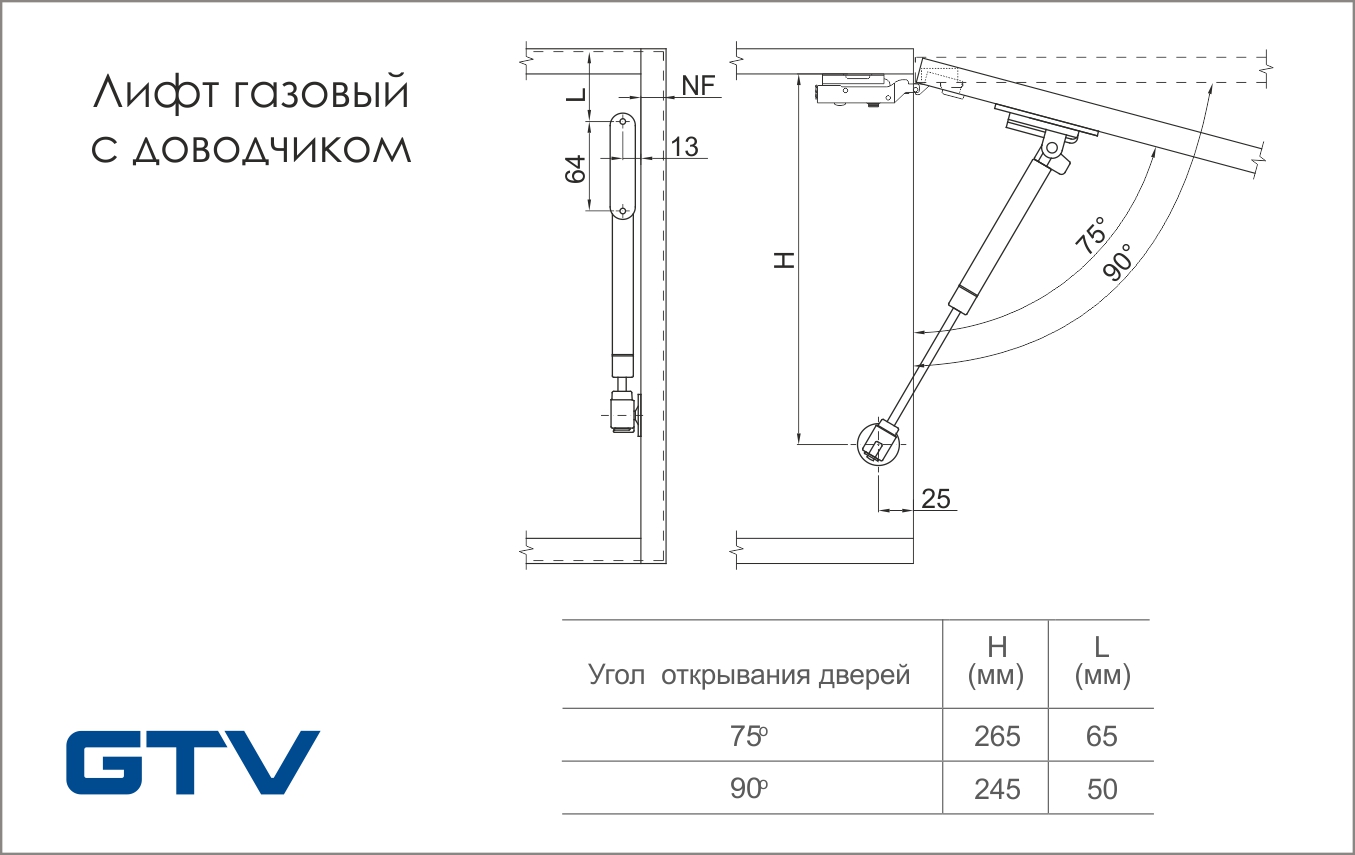 Газовый лифт GTV с доводчиком без регулировки 80N, белый :: Каталог ПКФ ...