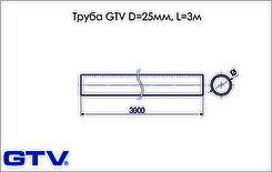 Труба (жердина) кругла GTV D=25мм, L=3м, хром