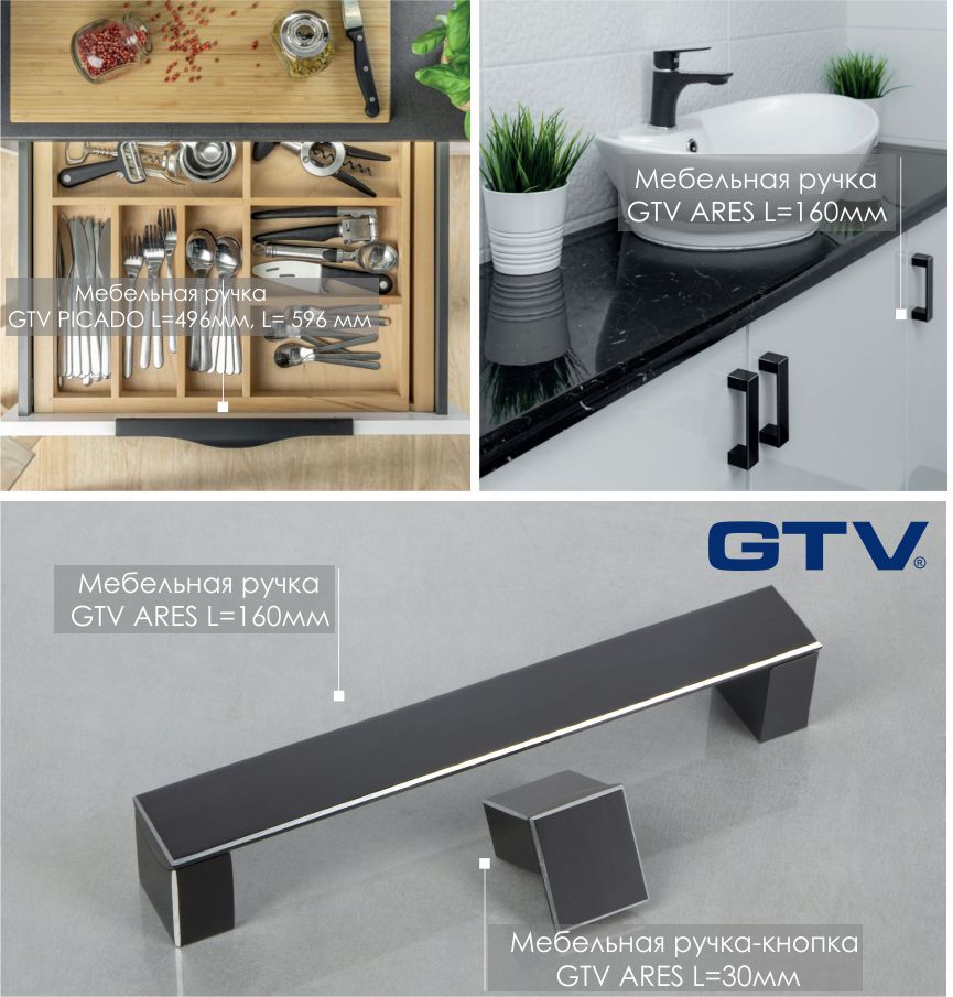 мебельные ручки GTV