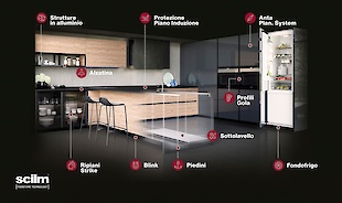 Кухонная фурнитура Scilm - итальянский дизайн и превосходное качество : Фотоальбом ПКФ Выбор