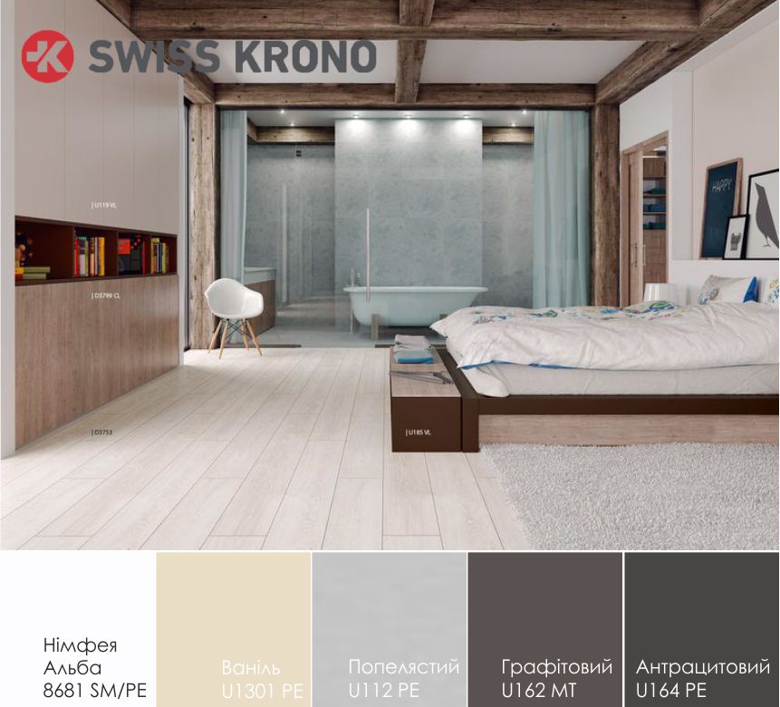 Нові декори Swiss Krono