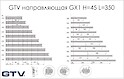 Направляющая шариковая GTV GX1 H=45мм L=500мм полного выдвижения без доводчика