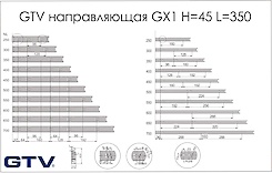 Напрямна кулькова GTV GX1 H = 45мм L = 750мм повного висунення без дотягувача