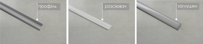 профіль LED