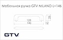 Меблева ручка GTV MILANO чорний (UZ-MILAN-128-20M)