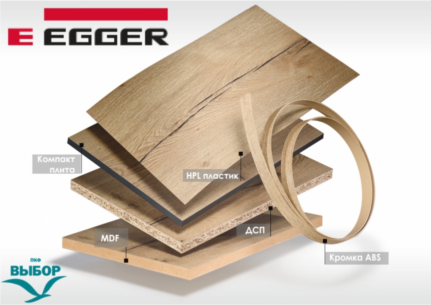 Комплексное решение в одном декоре от Egger