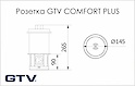 Встраиваемая розетка GTV COMFORT PLUS вертикальная на 4 вилки, 2USB, индукционная зарядка, белая