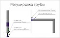 Вертикальна опора гардеробної системи висотою 2600мм "стіна-підлога", чорна