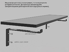 схема кріплення полкотримача настінного 150мм (білий) та полиці