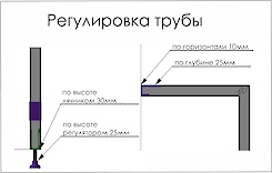 Вертикальна опора висотою 1800мм 