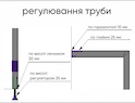 Вертикальная опора гардеробной системы высотой "стена-пол", графит