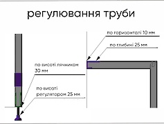 Вертикальна опора гардеробної системи висотою 