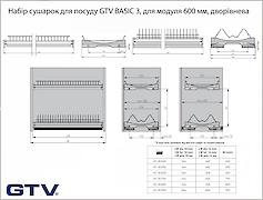 Набір сушарок для посуду GTV BASIC 3, для модуля 600 мм,
