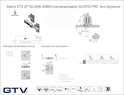 Петля GTV SilentoPro 3D полунакладная без пружины + опорная планка