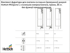 Комплект фурнітури для системи складних дверей Hettich WingLine L з нижньою направляючою, права, 25 кг, без функції самозакривання, сірий