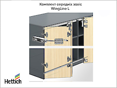 Комплект средних петель быстрого монтажа Hettich WingLine L без регулировкой, белый,