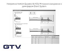 Напрямна Hettich Quadro V6 YOU M повного висування з демпфером Silent System