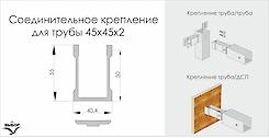 Кріплення з'єднувальне М45 до алюмінієвої квадратної труби 45х45 для меблевих конструкцій