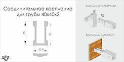 Соединительное крепление к алюминиевой квадратной трубе 40х40